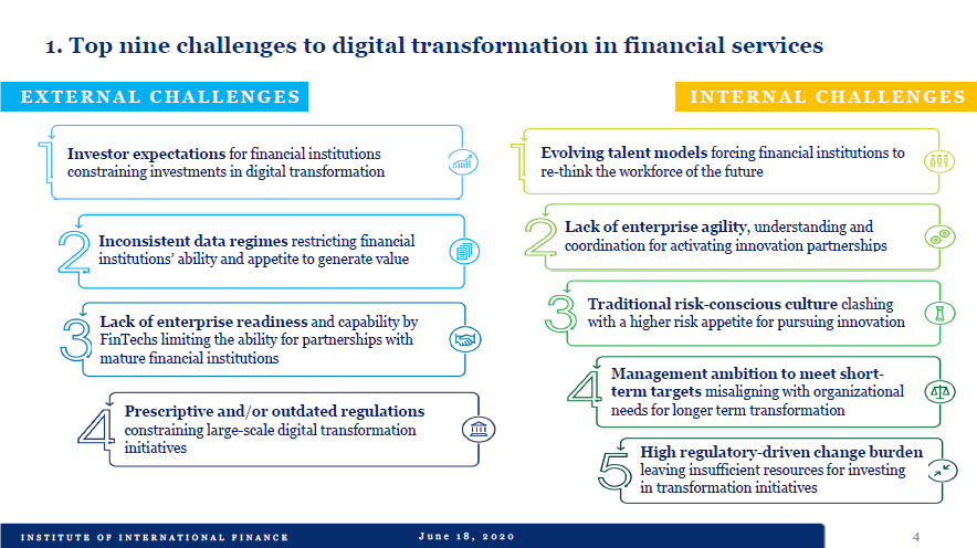 布拉德·卡尔，国际金融研究所数字金融董事总经理：金融服务数字化转型的九大挑战