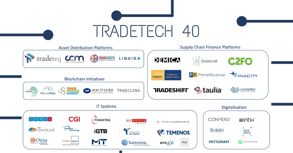 TradeTech 40